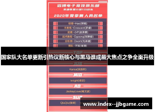 国家队大名单更新引热议新核心与黑马谁成最大焦点之争全面升级