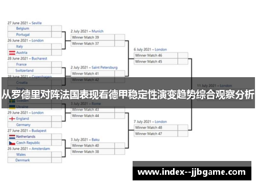 从罗德里对阵法国表现看德甲稳定性演变趋势综合观察分析 从罗德里对阵法国表现看德甲稳定性演变趋势综合观察分析