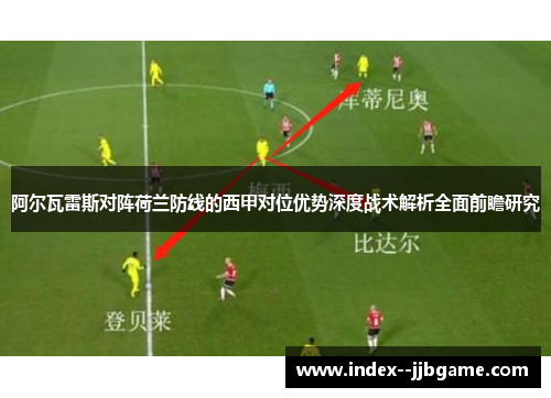 阿尔瓦雷斯对阵荷兰防线的西甲对位优势深度战术解析全面前瞻研究 阿尔瓦雷斯对阵荷兰防线的西甲对位优势深度战术解析全面前瞻研究