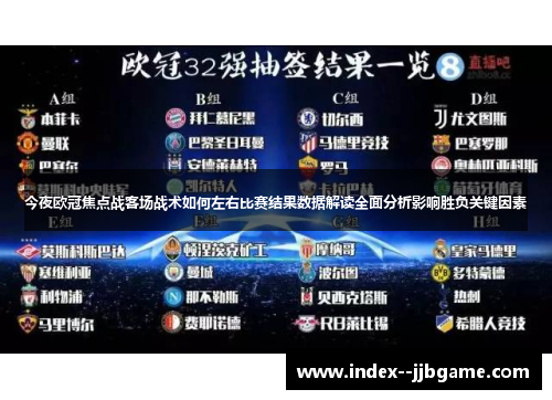 今夜欧冠焦点战客场战术如何左右比赛结果数据解读全面分析影响胜负关键因素