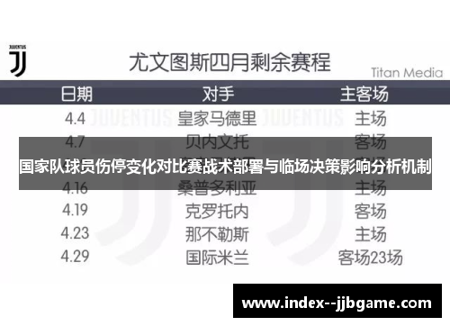 国家队球员伤停变化对比赛战术部署与临场决策影响分析机制