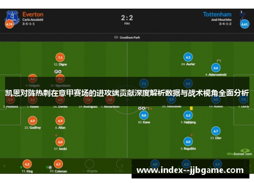 凯恩对阵热刺在意甲赛场的进攻端贡献深度解析数据与战术视角全面分析 凯恩对阵热刺在意甲赛场的进攻端贡献深度解析数据与战术视角全面分析