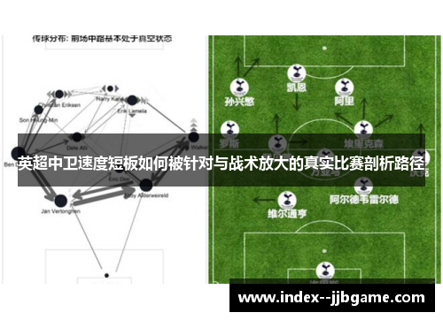 英超中卫速度短板如何被针对与战术放大的真实比赛剖析路径
