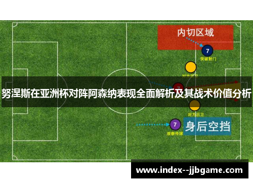 努涅斯在亚洲杯对阵阿森纳表现全面解析及其战术价值分析 努涅斯在亚洲杯对阵阿森纳表现全面解析及其战术价值分析