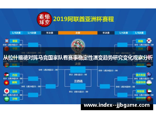 从拉什福德对阵马竞国家队看赛事稳定性演变趋势研究变化观察分析 从拉什福德对阵马竞国家队看赛事稳定性演变趋势研究变化观察分析